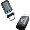 MoKo 240W Adattatore USB C Magnetico 2PZ, 24 Pin, Trasferimento Dati 40Gbps