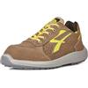U POWER DORADO ESD S1P SRC - T: 36
