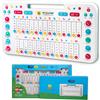 My Salah Mat Tablet Educativo per Bambini - My Salah Mat: Libro Sonoro Bambini Elettronico con Parole Quotidiane, Nomi di Animali e Molto Altro - Gioco Interattivo per Apprendimento dell'Arabo per Ragazzi