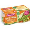 Plasmon Omogeneizzato Piselli Zucchine 80 G X 2 Pezzi