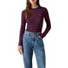 Levi's Maglione da Donna Rib Crew, Antracite Notte, M