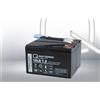 Quality Batteries Batteria di ricambio per APC Back-UPS RBC142