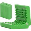 Artillery Tagliatubi per Cavi, Spellafili longitudinale per cavi in fibra ottica per Buffer 1,5 a 1,9 mm, 2,0 a 2,4 mm, 2,5 a 2,9 mm, 2,0 a 3,3 mm
