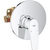 Grohe 29116000 Start Flow Miscelatore Monocomando per Doccia, Nero