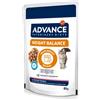 Affinity Advance Veterinary Diets Advance Veterinary Diets Cat Weight Balance - Set %: 24 x 85 g
