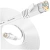 Nixsto Cavo Ethernet 2 metrics, cavo Lan Cat 6 ad alta velocità Cavo di rete piatto Patch più veloce di Cat5e/Cat5, cavo Internet con connettore RJ45, compatibile con router,modem,PC,TV,ideale per il gaming