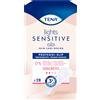 Tena Lights Proteggi-slip Incontinenza Piccole Perdite 28 Pezzi