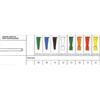 SECURMED SpA SECURFLOW VIA SONDA DI CH12 1P