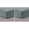 babyCalin Lenzuolo con angoli Turchese 60 x 120 cm (Confezione da 2)