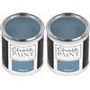 Chalk PAiNT PAINT EVERYTHING CHALK PAINT EVERYTHING Oceano 250 ml - SENZA CARTEGGIARE Colora Facilmente Tutti i Materiali (Confezione da 2)