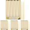 Papstar 17967, Paraffina, Bianco, 17967-50 Candele per candelabro Ø 2.2 x 25 cm, Colore: Champagne (Confezione da 4)