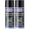 LIQUI MOLY Detergente per vano motore, 400 ml, Cura della macchina, SKU: 3326 (Confezione da 2)