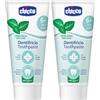 Chicco Dentifricio Bambini alla Menta Dolce, Delicato sui Dentini, Bassa Abrasività, con Fluoro e Xilitolo, Senza Conservanti, Contrasta la Formazione delle Carie e Rimuove la Placca, 50 ml, 6 Anni+
