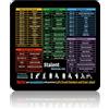 FOSDICK Tappetino Mouse con Scorciatoia Excel Mouse Pad 300 x 250 x 3 mm Mousepad Motivo Scorciatoie da Tastiera in Inglese Tappetino per Mouse Antiscivolo Tappetini Mouse per Computer, Ufficio, Nero