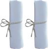 babyCalin Lenzuolo con angoli Sky Blue 70 x 140 cm (Confezione da 2)