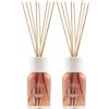MILLEFIORI MILANO DIFFUSORE A BASTONCINO 250ml ROSE ESPRESSO (Confezione da 2)