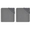 Jollein Lenzuolo elasticizzato Jersey 60x120cm - Storm Grey (Confezione da 2)