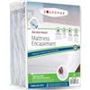 Guardmax Bedbug Anti-Copertura Protettiva per Materasso, Impermeabile, con Cerniera, Stile-Quiet!, 2 Misure (99,06 (39 cm x cm x 190,50 (75 22,86 (9 cm)