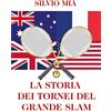 YOUCANPRINT La storia dei tornei del Grande Slam