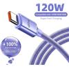 Lann Cavo USB tipo C da 120 W Cavo di ricarica rapida da tipo C a tipo C Cavi per telefono a ricarica rapida USB C per Samsung Xiaomi Huawei Realme