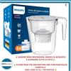 Philips Caraffa filtrante Philips 2,6L con 6 filtri - Cloro Calcare Metalli- NON TESTATA