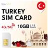 travSIM SIM Turchia | 15 giorni - 10GB di dati | Dati ad alta velocità 5G/4G | Accesso a Internet per Google, Facebook, Whatsapp, Instagram e altro ancora
