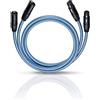 OEHLBACH XXL Series 2 cavo audio 2 m 2 x RCA Blu