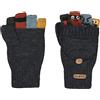 BARTS PUPPETEER BUMGLOVES Guanti Uomo
