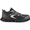 Cofra Scarpe antinfortunistiche Cofra Karate ESD S1PS FO SR