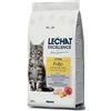 MONGE LECHAT EXCELLENCE CROCCHETTE GATTO KITTEN POLLO 400 G