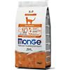MONGE GATTO CROCCHETTA ADULTO MONOPROTEICO STERILIZZATO ANATRA 1,5 KG
