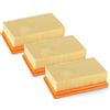 IWILCS Filtro a Pieghe Piatte per Karcher 3 pezzi,Filtro Plissettato Piatto per aspirapolveri Kärcher Flat-Pleated MV 4-5 - 6,WD4-5 - 6 P Premium