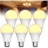 BrightArk Lampadina LED 7W E27 12V-85V a Bassa Tensione, Bianco Caldo 3000K, Equivalente 60W Base E27 Edison, Ideale per Sistemi Solari Off-Grid, Camper, Illuminazione Nautica
