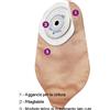 CONVATEC ITALIA Sacca per urostomia esteem+ accuseal 10 pezzi - CONVATEC ITALIA - 986007223