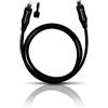 OEHLBACH Opto Star Black 400 - fiber optic cables (TOSLINK, TOSLINK, Male/Male, Gold, OFC, Black)