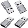 Amicably Adattatori da USB C a USB(4 Pezzi), Adattatore da Connettore USB tipo A a presa Tipo C Compatibile con iPhone 17 16 Pro Max, iPad, Galaxy Serie S24/S23, Laptop, Carplay, MacBook ecc(Grigio)