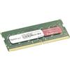SYNOLOGY INC. SYNOLOGY MEMORIA 4 GB DDR4 2666 MHZ - ULTIMA DISPONIBLITÀ