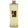 TEATRO FRAGRANZE Tabacco 1815 Refill 500ml