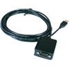 EXSYS USB 1.1 - 1S Serial RS-232 port