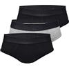 AllSaints Slip da Uomo con Tasca Sagomata, Cotone Biologico Elasticizzato con Fascia Logo, Intimo Maschile, Nero Multicolore, Confezione da 3, Taglia XL