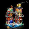 MENZAVA Kit di Illuminazione a LED Compatibile con LEGO Laboratori di NINJAGO City 71837 Modello da Costruire - Set di luci per a LED Il Modello (Non includere Il Modello)
