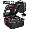 iVoler Compatto Custodia di Trasporto per Nintendo Switch 2 con Pellicole Protettive e Cappuccio del joystick, Case da Viaggio Rigido Deluxe per Console Switch, Dock, Caricabatteria e Altri Accessori
