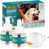 DKundZH Feromoni per Cani Calmanti, 3 in 1 Tranquillit Kit (1 Diffusore + 2 Ricaricha 48ml), Feromoni Tranquillanti Antistress per Cani Ansiosi, Rilassamento per Cani