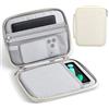MoKo 7-8 Pollici Manicotto imbottito per tablet Custodia protettiva per iPad Mini (A17 Pro) 8,3" 2024, iPad Mini 6/5/4/3/2, 7" eReader, Borsa per tablet con maniglia, Beige