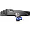 Does not apply 3K/5MP Lite DVR 8 Canali Con Rilevamento Persone E Veicoli E Hard Disk Da 1 TB,