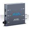 AJA ROI-HDMI convertitore video 1920 x 1200 Pixel [ROI-HDMI]