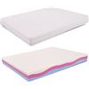 MiaSuite Materasso Lupin Iii Multionda Matrimoniale 160X190 Memory, Gel Waterfoam Alto 22 cm Rivestimento Bayscent Sfoderabile