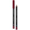 Mesauda Matita Labbra Perfect Lips 208