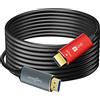 Twozoh Cavo HDMI Fibra Ottica 50M, 4K Cavi Fibra HDMI Alta Velocità Supporto 3D 4K@60Hz/18Gbps