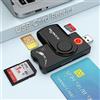 ROCKETEK Lettore Smart Card Firma Digitale 4 in 1 USB Lettore di SD per SD/SDXC/SDHC/Micro SD/TF/MS/MMC/UHS-1/SIM Card Tessera Sanitaria,cns carta nazionale dei servizi, attivazione spid,CAC Dod